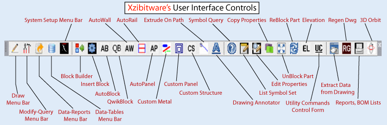 XZWare Toolbar