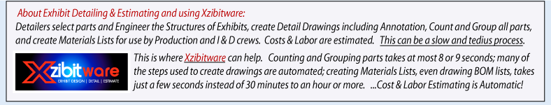 Why XZiBiTWare